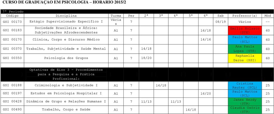 Raphaella Daros Optativas de Eixo 3 Procedimentos para a Pesquisa e a Prática Profissional: GSI 00188 Criminologia e Subjetividade I A1 7 14/18 GSI 00197 Estudos em Psicologia Hospitalar