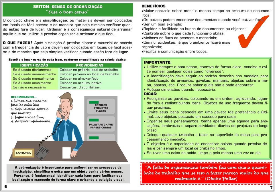 Após a seleção é preciso dispor o material de acordo com a freqüência de uso e devem ser colocados em locais de fácil acesso e de maneira que seja simples verificar quando estão fora de lugar.