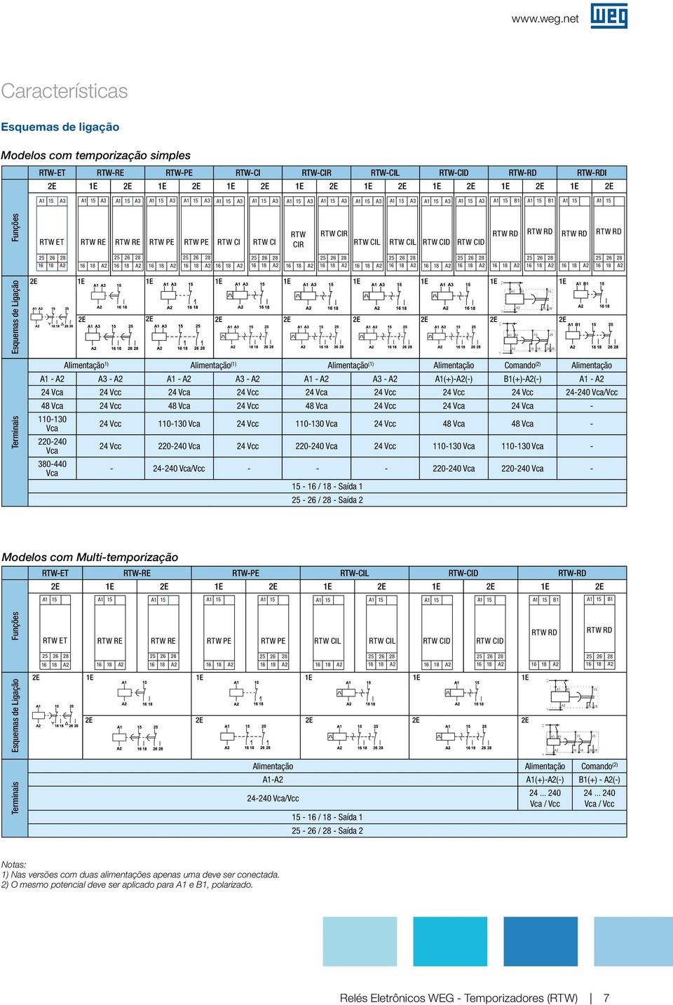 ET 16 18 A2 RTW RE RTW RE RTW PE RTW PE RTW CI RTW CI RTW CIR RTW CIR RTW CIL RTW CIL RTW CID RTW CID 16 18 A2 16 18 A2 16 18 A2 16 18 A2 16 18 A2 16 18 A2 16 18 A2 16 18 A2 16 18 A2 16 18 A2 16 18