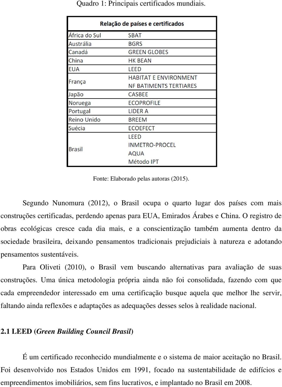 O registro de obras ecológicas cresce cada dia mais, e a conscientização também aumenta dentro da sociedade brasileira, deixando pensamentos tradicionais prejudiciais à natureza e adotando