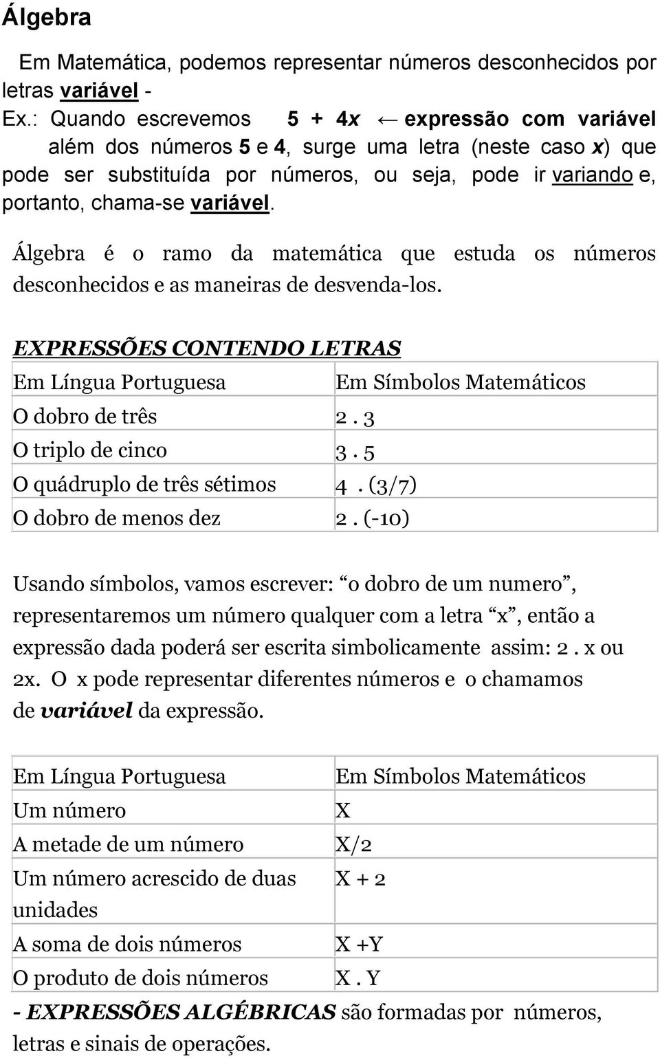 Álgebra é o ramo da matemática que estuda os números desconhecidos e as maneiras de desvenda-los. EXPRESSÕES CONTENDO LETRAS Em Língua Portuguesa Em Símbolos Matemáticos O dobro de três 2.