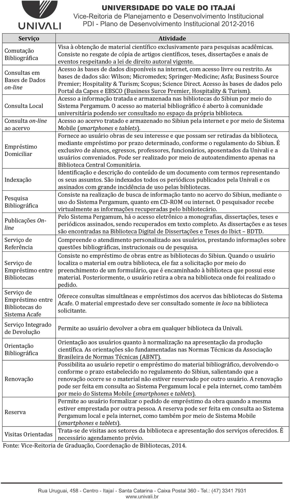 Orientadas Atividade Visa à obtenção de material científico exclusivamente para pesquisas acadêmicas.