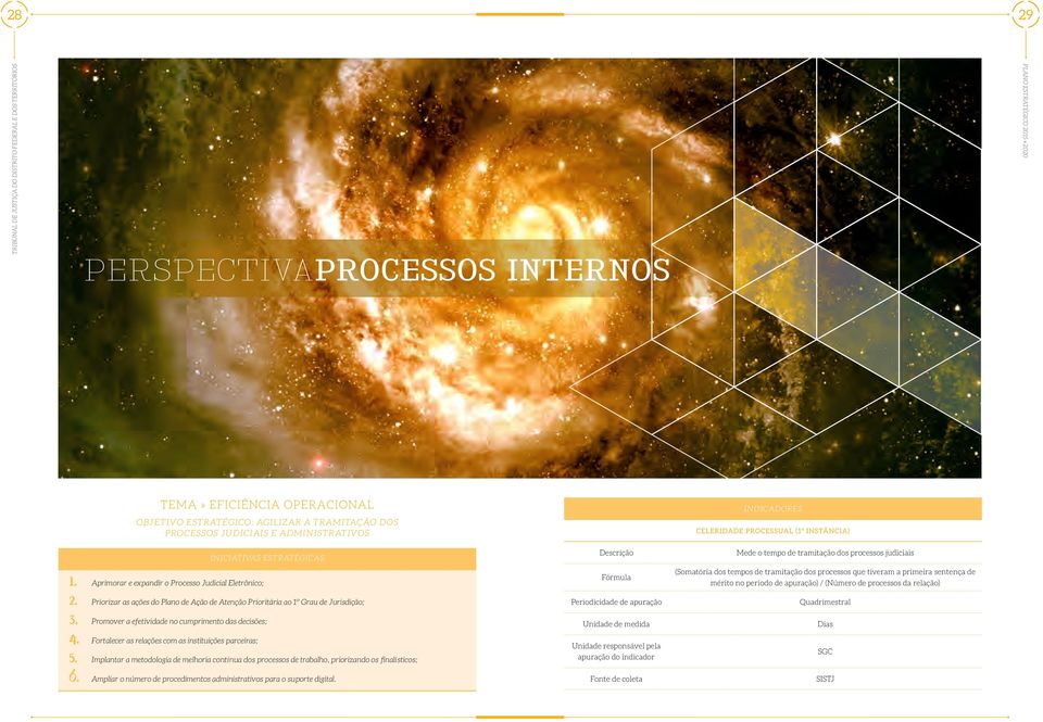 Fortalecer as relações com as instituições parceiras; 5. Implantar a metodologia de melhoria contínua dos processos de trabalho, priorizando os finalísticos; 6.