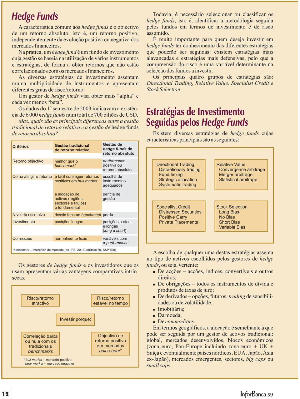 financeiros. As diversas estratégias de investimento assentam muma multiplicidade de instrumentos e apresentam diferentes graus de risco/retorno.