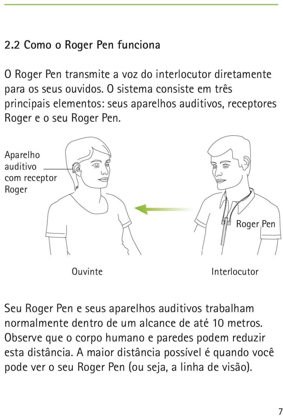 Aparelho auditivo com receptor Roger Roger Pen Ouvinte Interlocutor Seu Roger Pen e seus aparelhos auditivos trabalham normalmente dentro