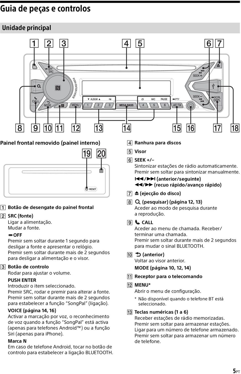 Botão de controlo Rodar para ajustar o volume. PUSH ENTER Introduzir o item seleccionado. Premir SRC, rodar e premir para alterar a fonte.