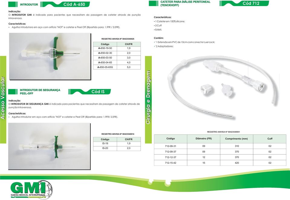 REGISTRO ANVISA Nº 80423540025 A-6-19- 1,9 A-6-02-30 2,0 A-6-03- 3,0 A-6-04-65 4,0 A-6-05-65G 5,0 Contém: 1 Extensão em PVC de 10cm com conector Luer Lock; 2 Adaptadores; INTRODUTOR DE SEGURANÇA