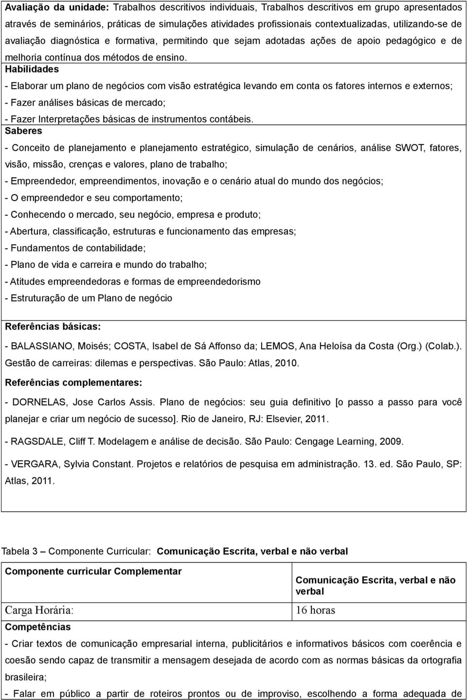 cenário atual do mundo dos negócios; - O empreendedor e seu comportamento; - Conhecendo o mercado, seu negócio, empresa e produto; - Abertura, classificação, estruturas e funcionamento das empresas;