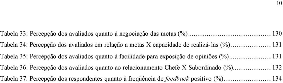 ..131 Tabela 35: Percepção dos avaliados quanto à facilidade para exposição de opiniões (%).