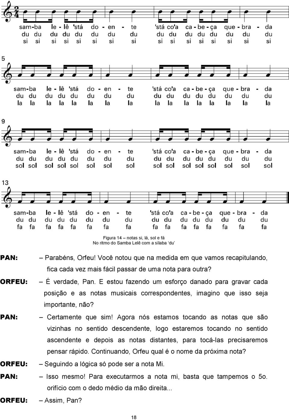 E estou fazendo um esforço danado para gravar cada posição e as notas musicais correspondentes, imagino que isso seja importante, não? Certamente que sim!