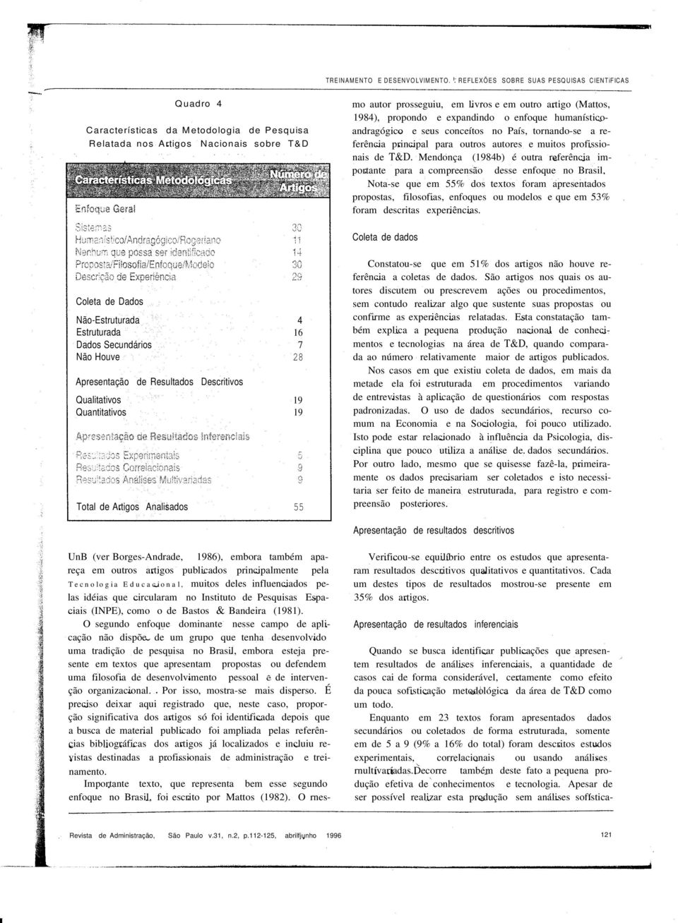 propondo e expandindo o enfoque humanísticoandragógico e seus conceítos no País, tornando-se a referência principal para outros autores e muitos profissionais de T&D.