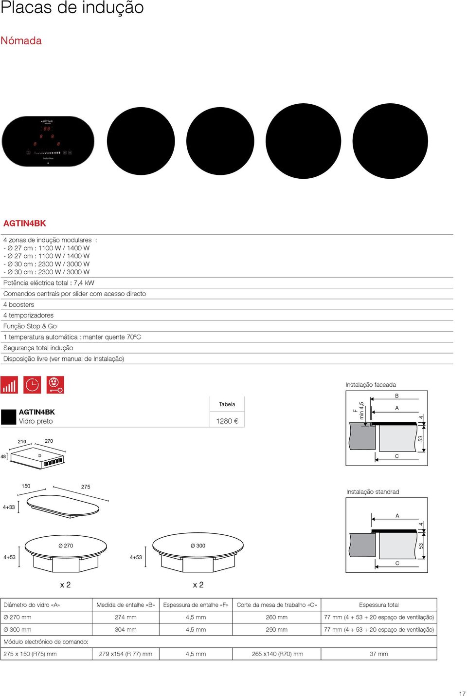 manual de Instalação) Instalação faceada AGTIN4BK Vidro preto 210 270 1280 F min 4,5 B A 53 4 48 D C 150 275 Instalação standrad 4+33 A 4 Ø 270 Ø 300 53 4+53 4+53 C x 2 x 2 Diâmetro do vidro «A»