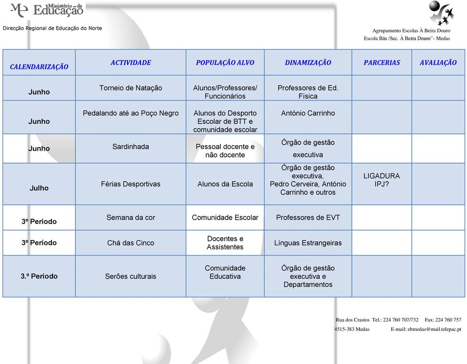 docente Órgão de gestão executiva Julho Férias Desportivas Alunos da Escola Órgão de gestão executiva, Pedro Cerveira, António Carrinho e outros