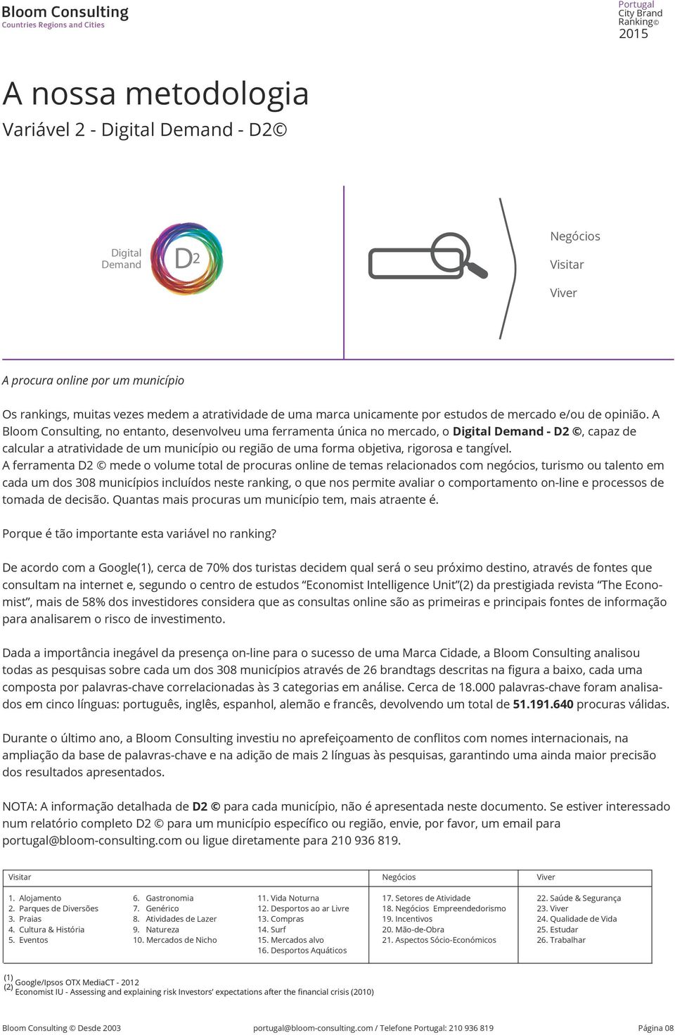 A Bloom Consulting, no entanto, desenvolveu uma ferramenta única no mercado, o Digital Demand D2, capaz de calcular a atratividade de um município ou região de uma forma objetiva, rigorosa e tangível.