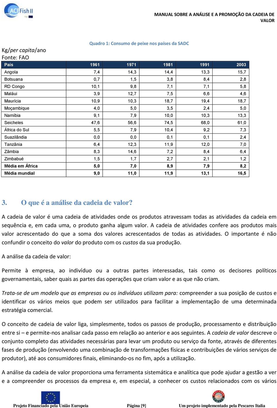 Suazilândia 0,0 0,0 0,1 0,1 2,4 Tanzânia 6,4 12,3 11,9 12,0 7,0 Zâmbia 8,3 14,6 7,2 8,4 6,4 Zimbabué 1,5 1,7 2,7 2,1 1,2 Média em África 5,0 7,0 8,9 7,9 8,2 Média mundial 9,0 11,0 11,9 13,1 16,5 3.