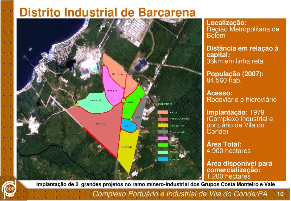 Acesso: Rodoviário e hidroviário Implantação: 1979 (Complexo industrial e portuário de Vila do Conde) Área