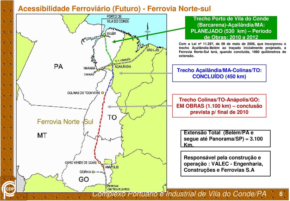 297, de 09 de maio de 2006, que incorporou o trecho Açailândia-Belém ao traçado inicialmente projetado, a Ferrovia Norte-Sul terá, quando concluída, 1980 quilômetros