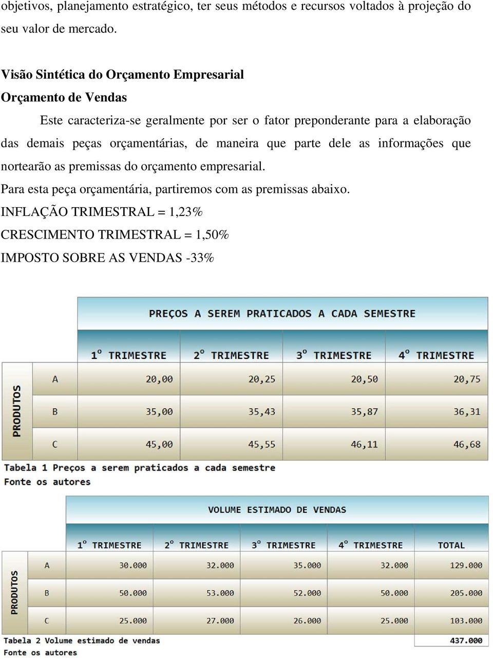 elaboração das demais peças orçamentárias, de maneira que parte dele as informações que nortearão as premissas do orçamento