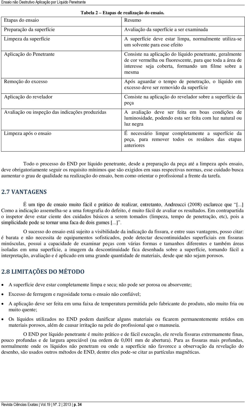 Resumo Avaliação da superfície a ser examinada A superfície deve estar limpa, normalmente utiliza-se um solvente para esse efeito Consiste na aplicação do líquido penetrante, geralmente de cor