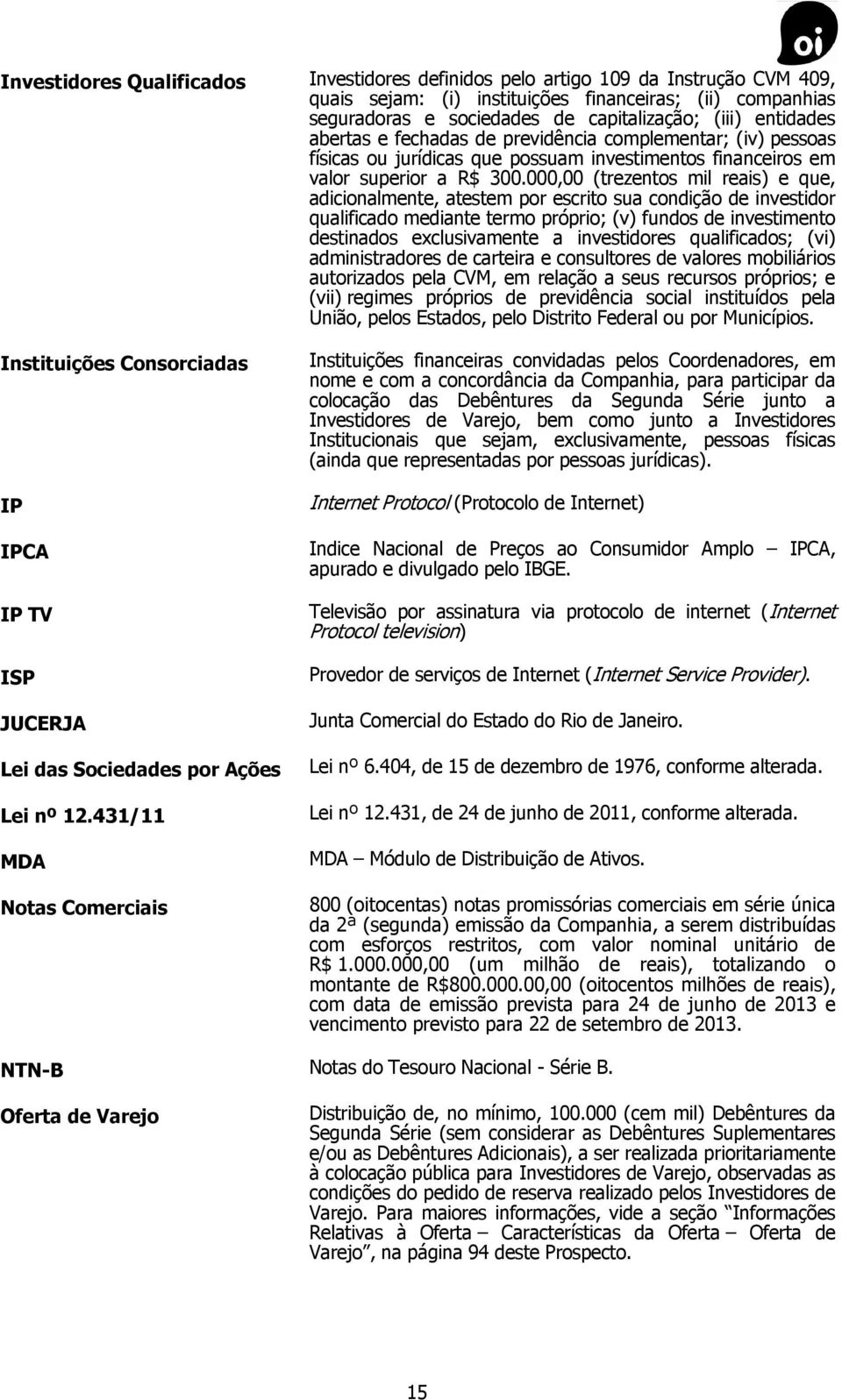 000,00 (trezentos mil reais) e que, adicionalmente, atestem por escrito sua condição de investidor qualificado mediante termo próprio; (v) fundos de investimento destinados exclusivamente a