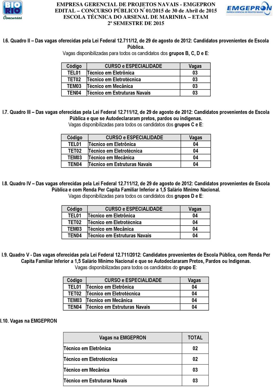 03 TEN04 Técnico em Estruturas Navais 03 I.7. Quadro III Das vagas oferecidas pela Lei Federal 12.