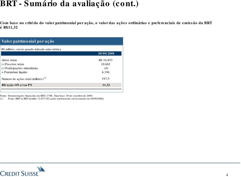 ação R$ milhões, exceto quando indicada outra métrica 30/09/2008 Ativos totais R$ 16.853 (-) Passivos totais 10.