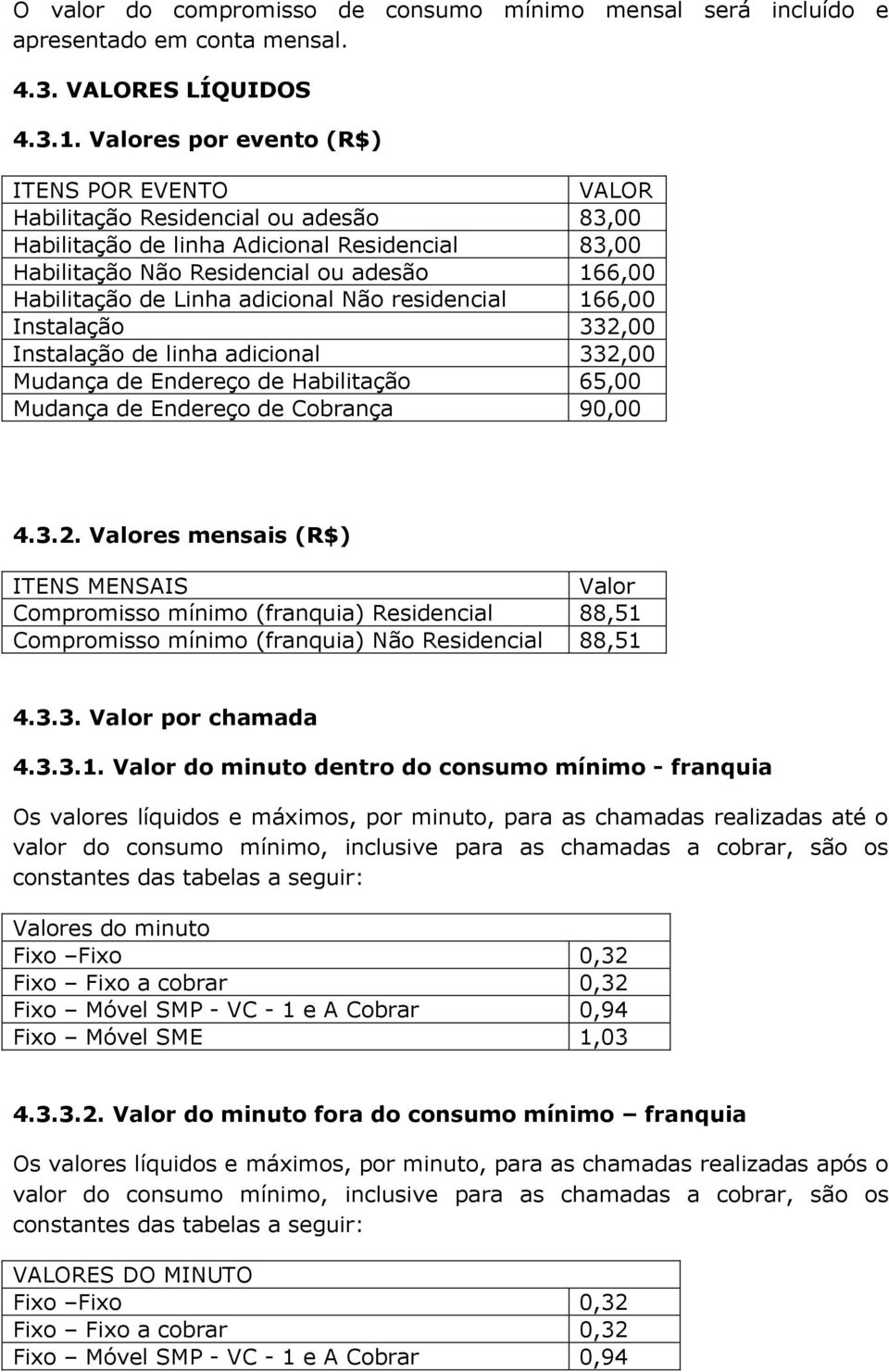 Linha adicional Não residencial 166,00 Instalação 332,00 Instalação de linha adicional 332,00 Mudança de Endereço de Habilitação 65,00 Mudança de Endereço de Cobrança 90,00 4.3.2. Valores mensais (R$) ITENS MENSAIS Valor Compromisso mínimo (franquia) Residencial 88,51 Compromisso mínimo (franquia) Não Residencial 88,51 4.