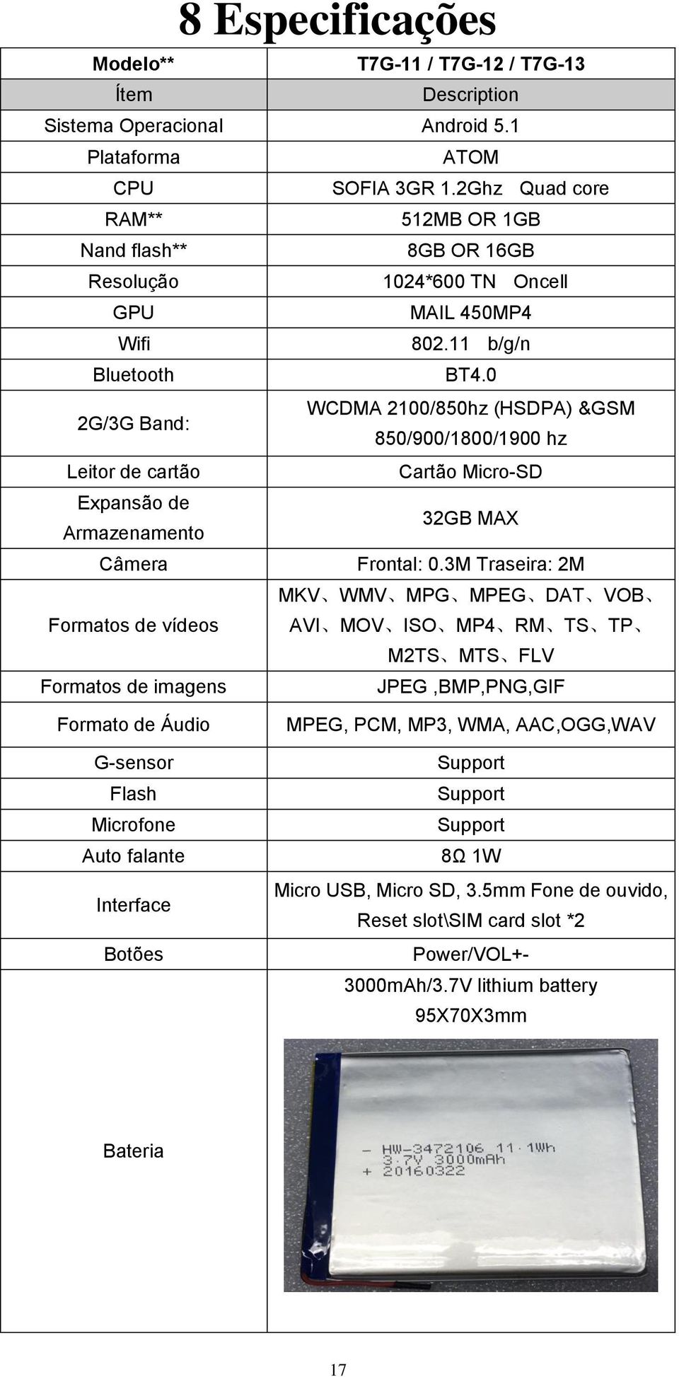 0 2G/3G Band: WCDMA 2100/850hz (HSDPA) &GSM 850/900/1800/1900 hz Leitor de cartão Cartão Micro-SD Expansão de Armazenamento 32GB MAX Câmera Frontal: 0.