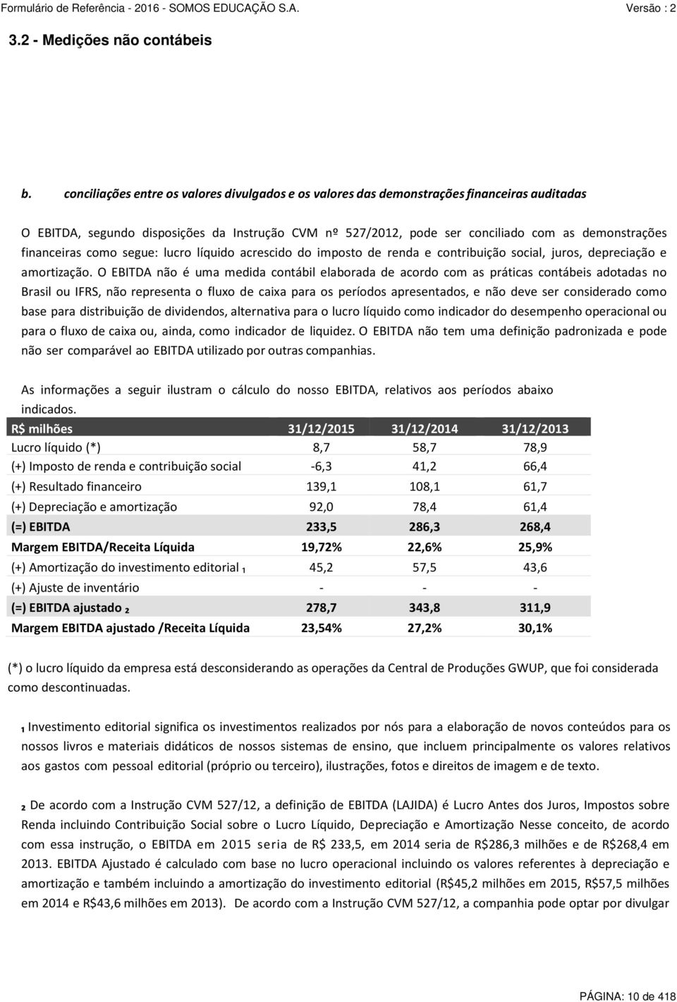 financeiras como segue: lucro líquido acrescido do imposto de renda e contribuição social, juros, depreciação e amortização.