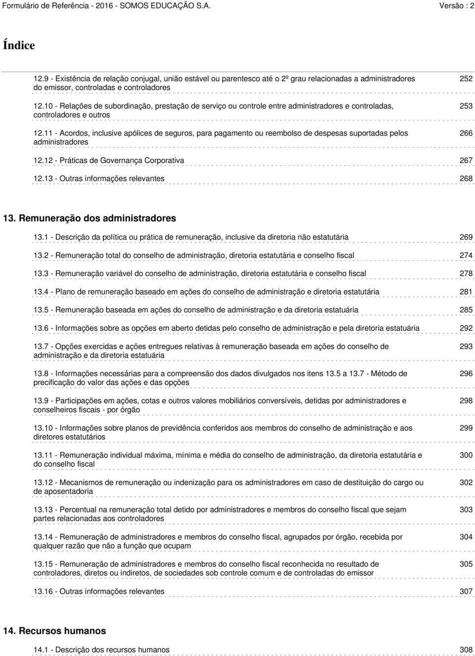 11 - Acordos, inclusive apólices de seguros, para pagamento ou reembolso de despesas suportadas pelos administradores 252 253 266 12.12 - Práticas de Governança Corporativa 267 12.