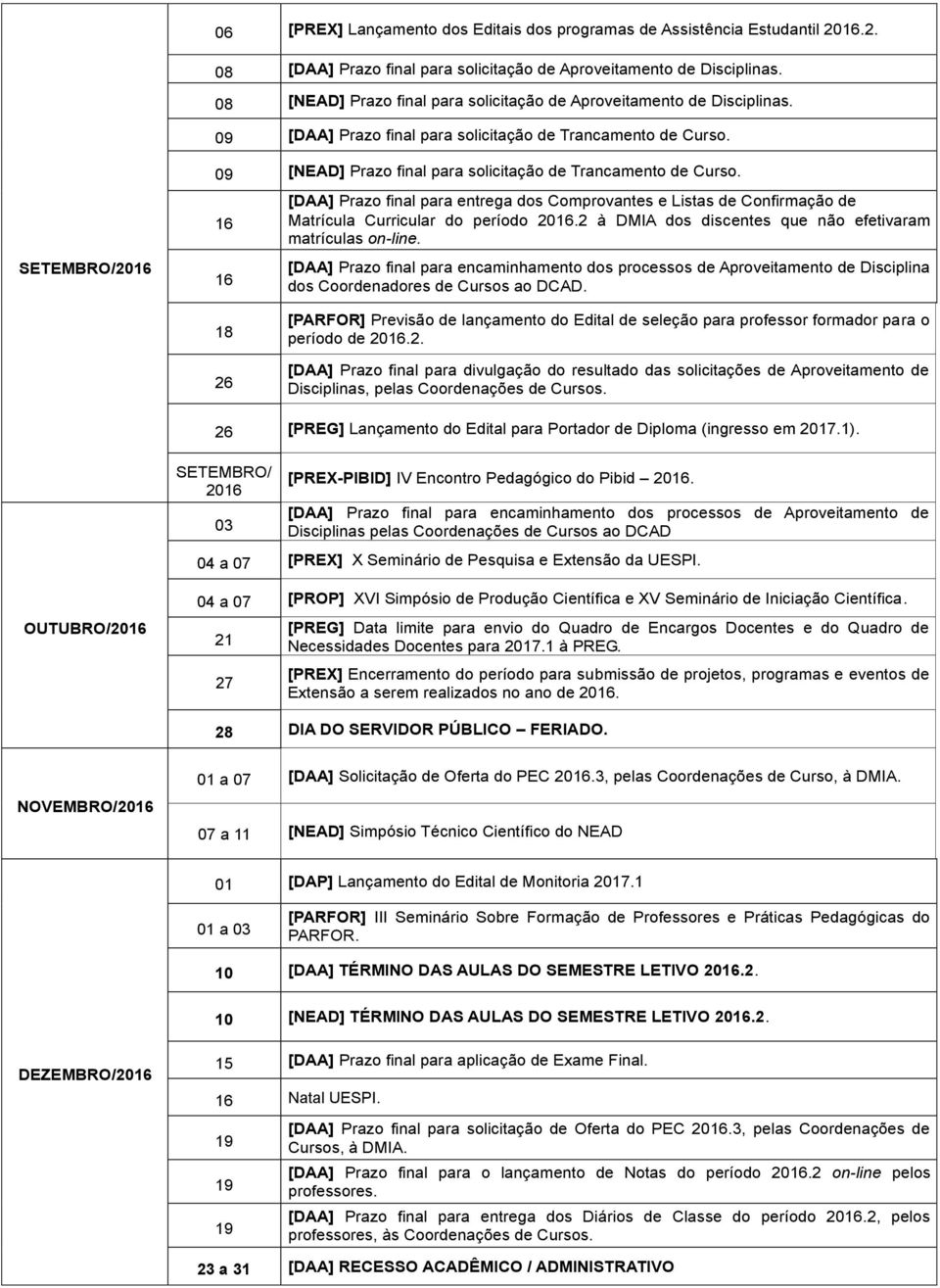 SETEMBRO/20 09 [NEAD] Prazo final para solicitação de Trancamento de Curso. [DAA] Prazo final para entrega dos Comprovantes e Listas de Confirmação de Matrícula Curricular do período 20.