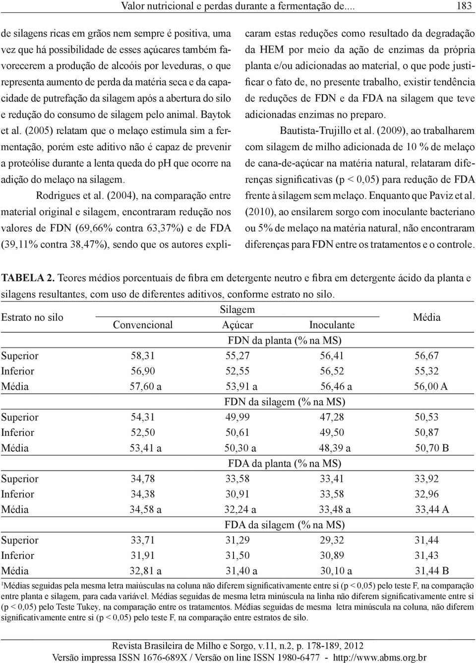 matéria seca e da capacidade de putrefação da silagem após a abertura do silo e redução do consumo de silagem pelo animal. Baytok et al.