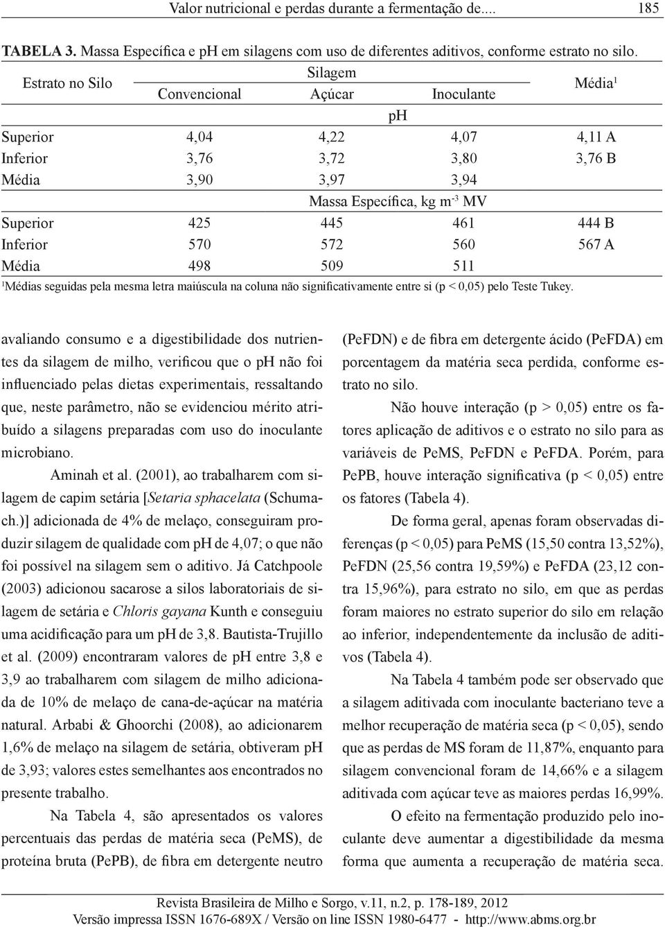 444 B Inferior 570 572 560 567 A Média 498 509 511 1 Médias seguidas pela mesma letra maiúscula na coluna não significativamente entre si (p < 0,05) pelo Teste Tukey.