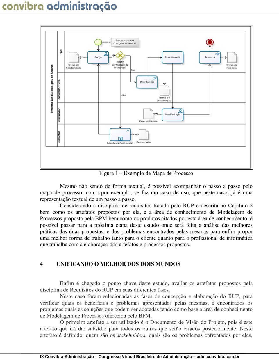 Considerando a disciplina de requisitos tratada pelo RUP e descrita no Capítulo 2 bem como os artefatos propostos por ela, e a área de conhecimento de Modelagem de Processos proposta pela BPM bem