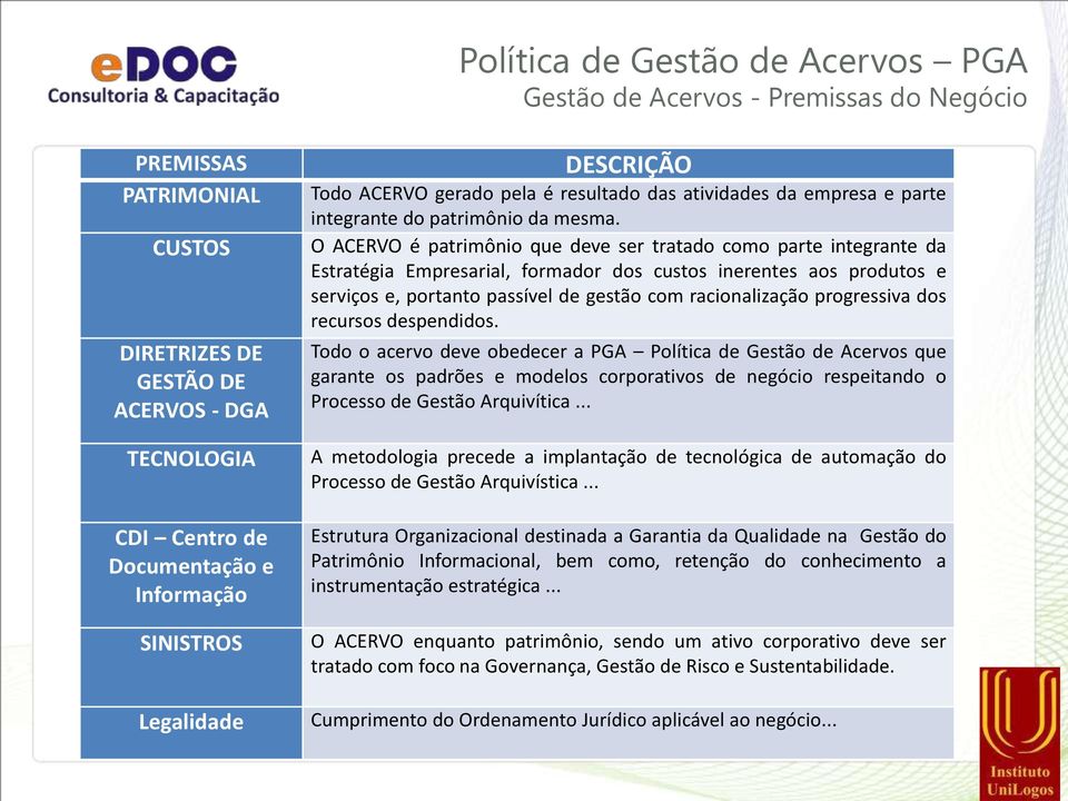 O ACERVO é patrimônio que deve ser tratado como parte integrante da Estratégia Empresarial, formador dos custos inerentes aos produtos e serviços e, portanto passível de gestão com racionalização