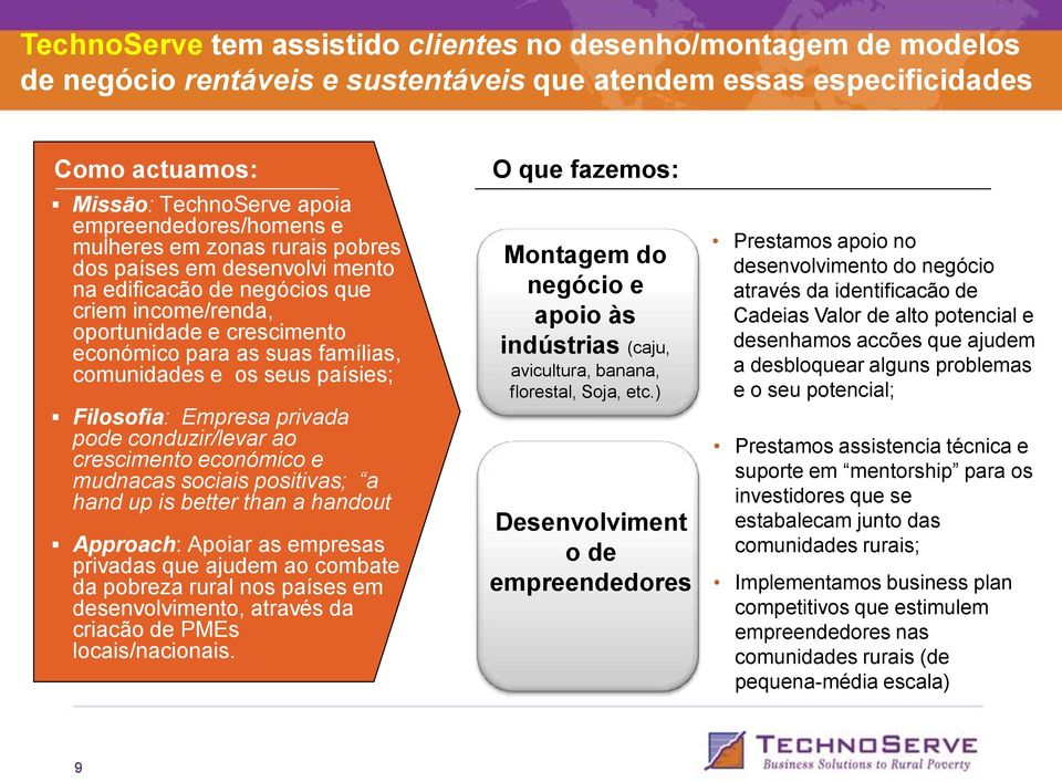 paísies; Filosofia: Empresa privada pode conduzir/levar ao crescimento económico e mudnacas sociais positivas; a hand up is better than a handout Approach: Apoiar as empresas privadas que ajudem ao