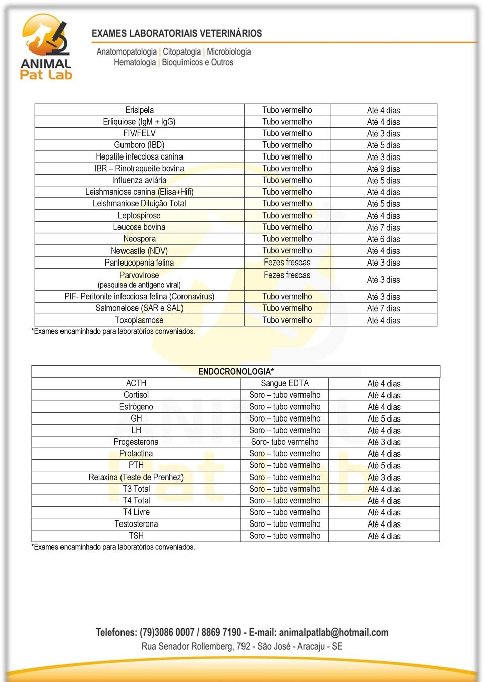 canino) Até 4 dias Panleucopenia felina Fezes frescas Até 3 dias Parvovirose Fezes frescas (pesquisa de antígeno viral) Até 3 dias PIF- Peritonite infecciosa felina (Coronavirus) Até 3 dias