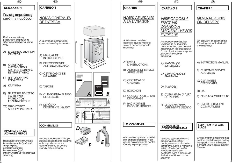 TREGA A la entrega compruebe que con la máquina estén: A) MANUAL DE INSTRUCCION B) DIRECCION DE ASISTCIA TÉCNICA C) CERTIFICADOS DE GARANTÍA D) TAPONE E) CURVAS PARA EL TUBO DE DAGÜE F) DEPÓSITO