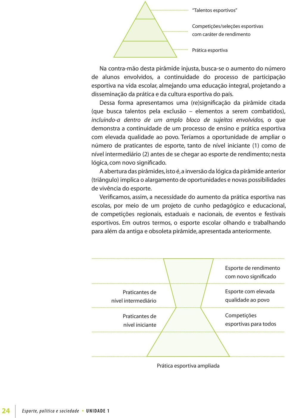 Dessa forma apresentamos uma (re)significação da pirâmide citada (que busca talentos pela exclusão elementos a serem combatidos), incluindo-a dentro de um amplo bloco de sujeitos envolvidos, o que