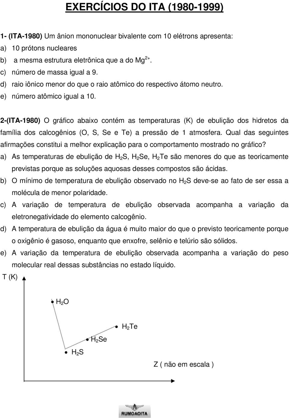 2-(ITA-1980) O gráfico abaixo contém as temperaturas (K) de ebulição dos hidretos da família dos calcogênios (O, S, Se e Te) a pressão de 1 atmosfera.