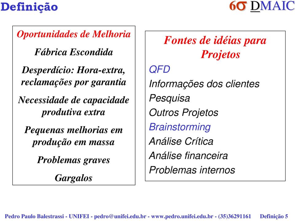 Projetos QFD Informações dos clientes Pesquisa Outros Projetos Brainstorming Análise Crítica Análise financeira