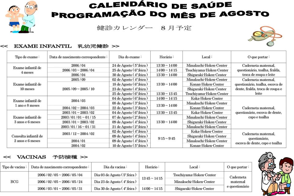 / 03 ~ 2006 / 04 25 de Agosto ( 6ª.feira ) 14:00 ~ 14:15 Tsuchiyama-Hoken-Center 2006 / 04 30 de Agosto ( 4ª.feira ) 13:30 ~ 14:00 Shigaraki-Hoken-Center 2005 / 09 02 de Agosto ( 4ª.