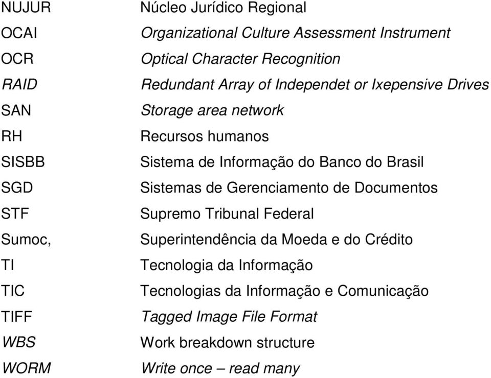 Sistema de Informação do Banco do Brasil Sistemas de Gerenciamento de Documentos Supremo Tribunal Federal Superintendência da Moeda e