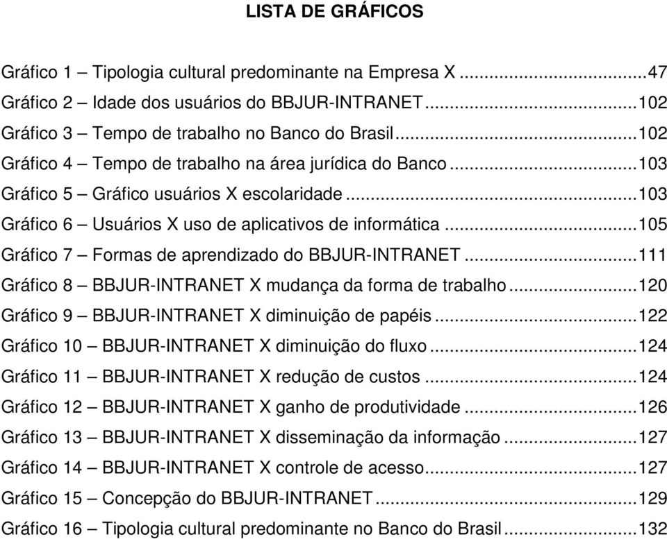 ..105 Gráfico 7 Formas de aprendizado do BBJUR-INTRANET...111 Gráfico 8 BBJUR-INTRANET X mudança da forma de trabalho...120 Gráfico 9 BBJUR-INTRANET X diminuição de papéis.