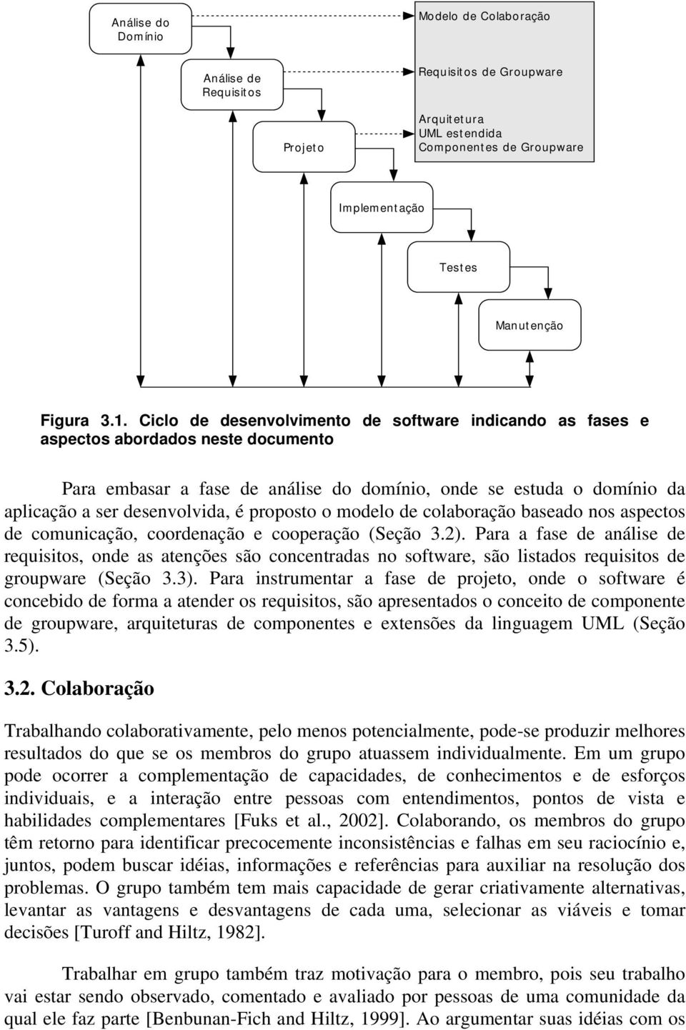 proposto o modelo de colaboração baseado nos aspectos de comunicação, coordenação e cooperação (Seção 3.2).