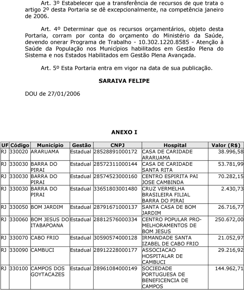 8585 - Atenção à Saúde da População nos Municípios habilitados em Gestão Plena do Sistema e nos Estados Habilitados em Gestão Plena Avançada. Art.