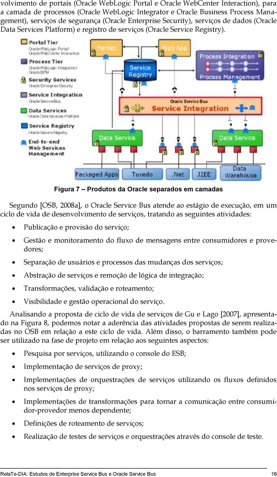 Figura 7 Produtos da Oracle separados em camadas Segundo [OSB, 2008a], o Oracle Service Bus atende ao estágio de execução, em um ciclo de vida de desenvolvimento de serviços, tratando as seguintes