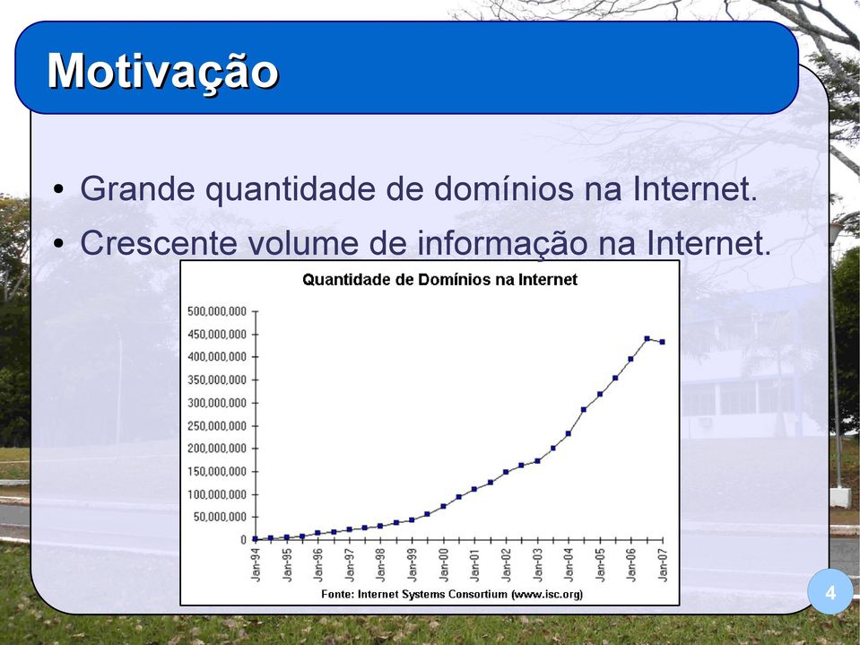 na Internet.