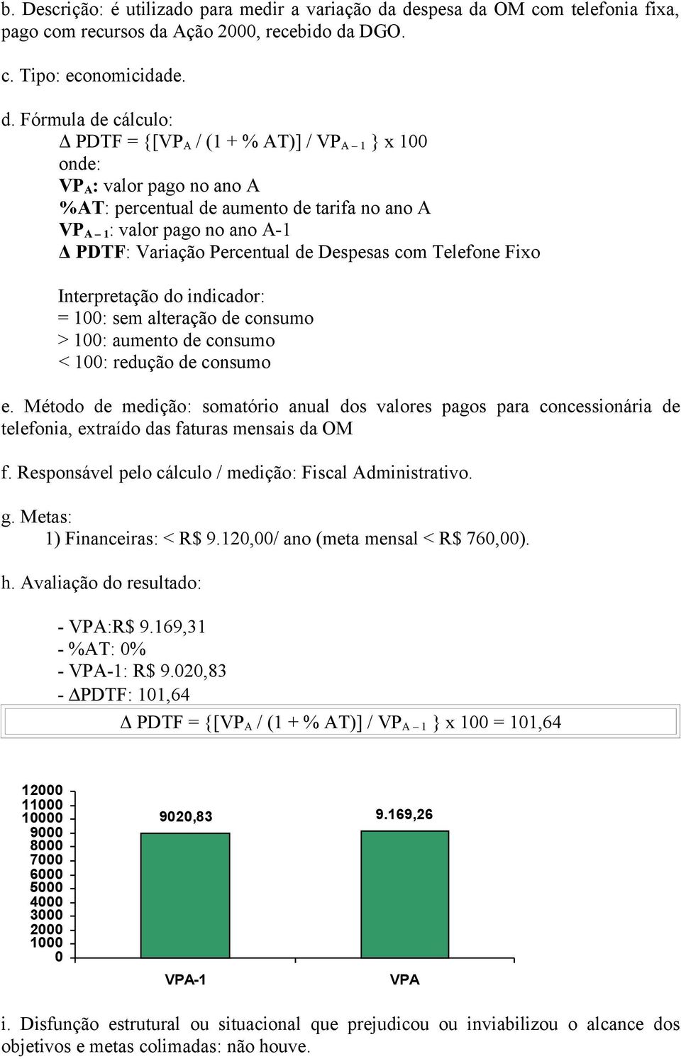 OM com telefonia fixa, pago com recursos da