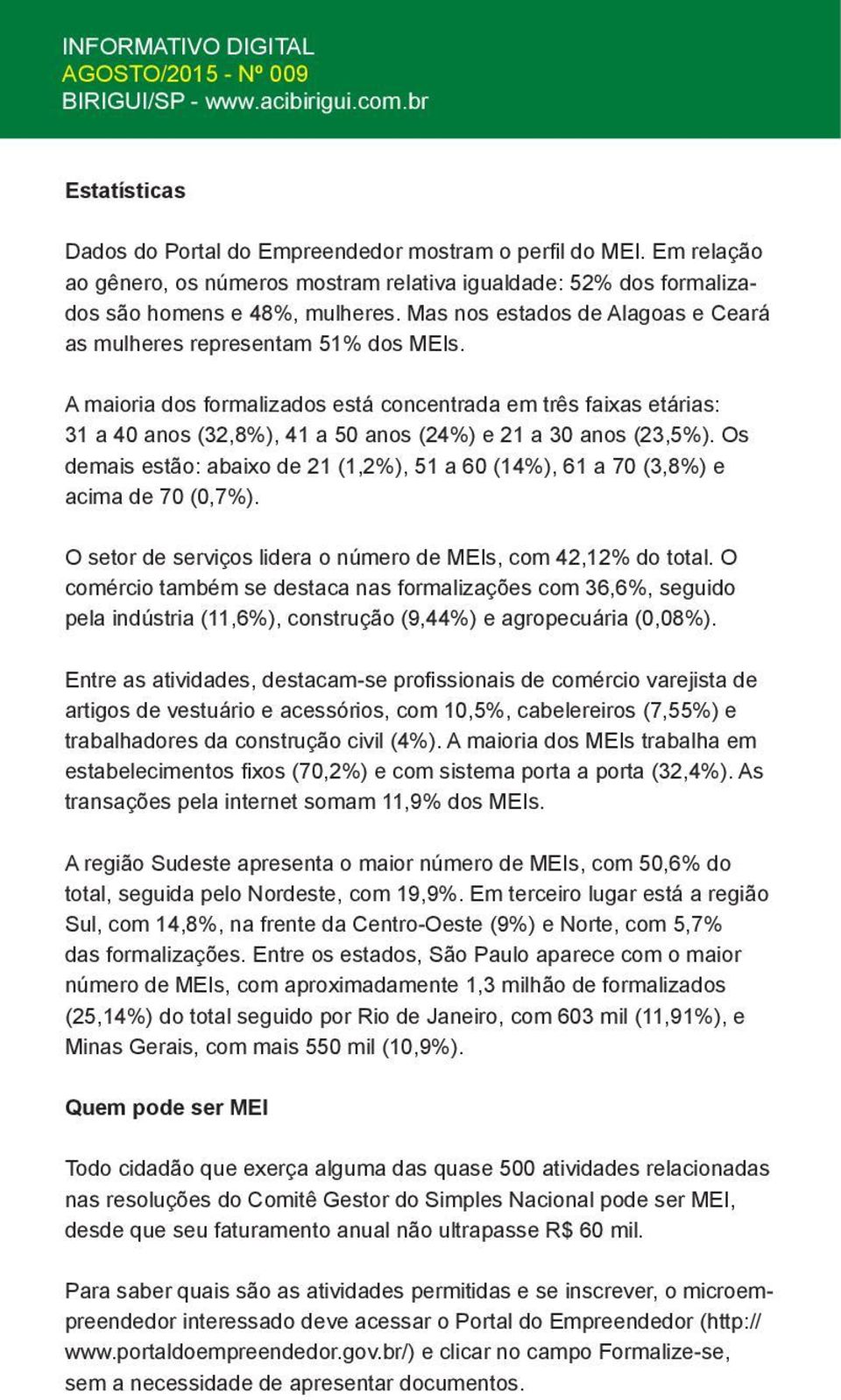 A maioria dos formalizados está concentrada em três faixas etárias: 31 a 40 anos (32,8%), 41 a 50 anos (24%) e 21 a 30 anos (23,5%).